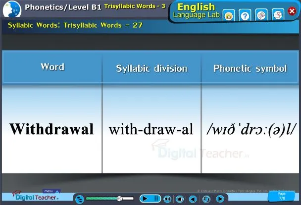 English lab practical activity on Trisyllabic Words with 3 types of examples